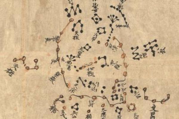 星象吉祥物設(shè)計(jì)